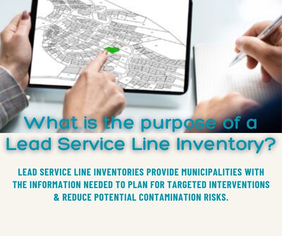 Pupose of Lead Inventory